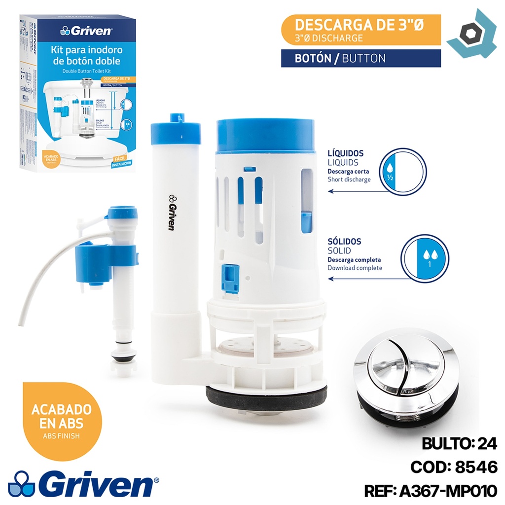 HERRAJE PARA W.C DE BOTON DOBLE GRIVEN