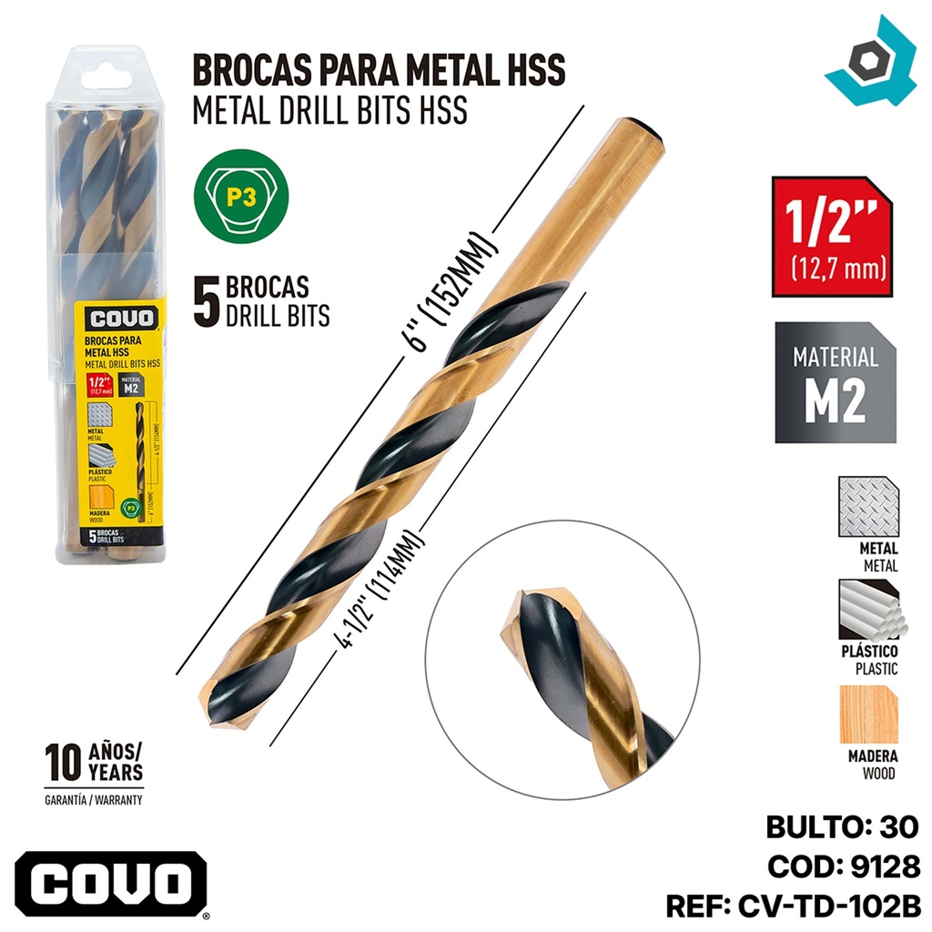 MECHAS PARA METAL 1/2" HSS COVO