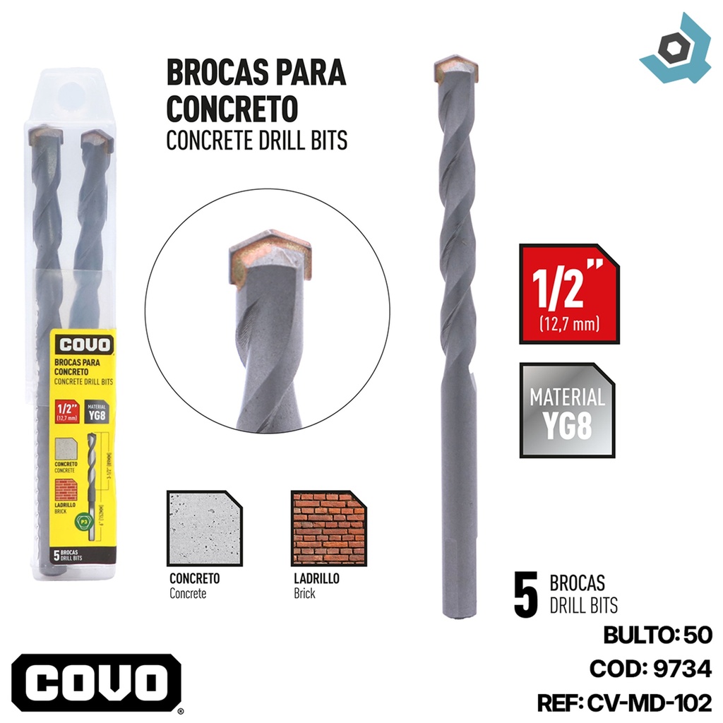 MECHAS PARA CONCRETO 1/2" COVO