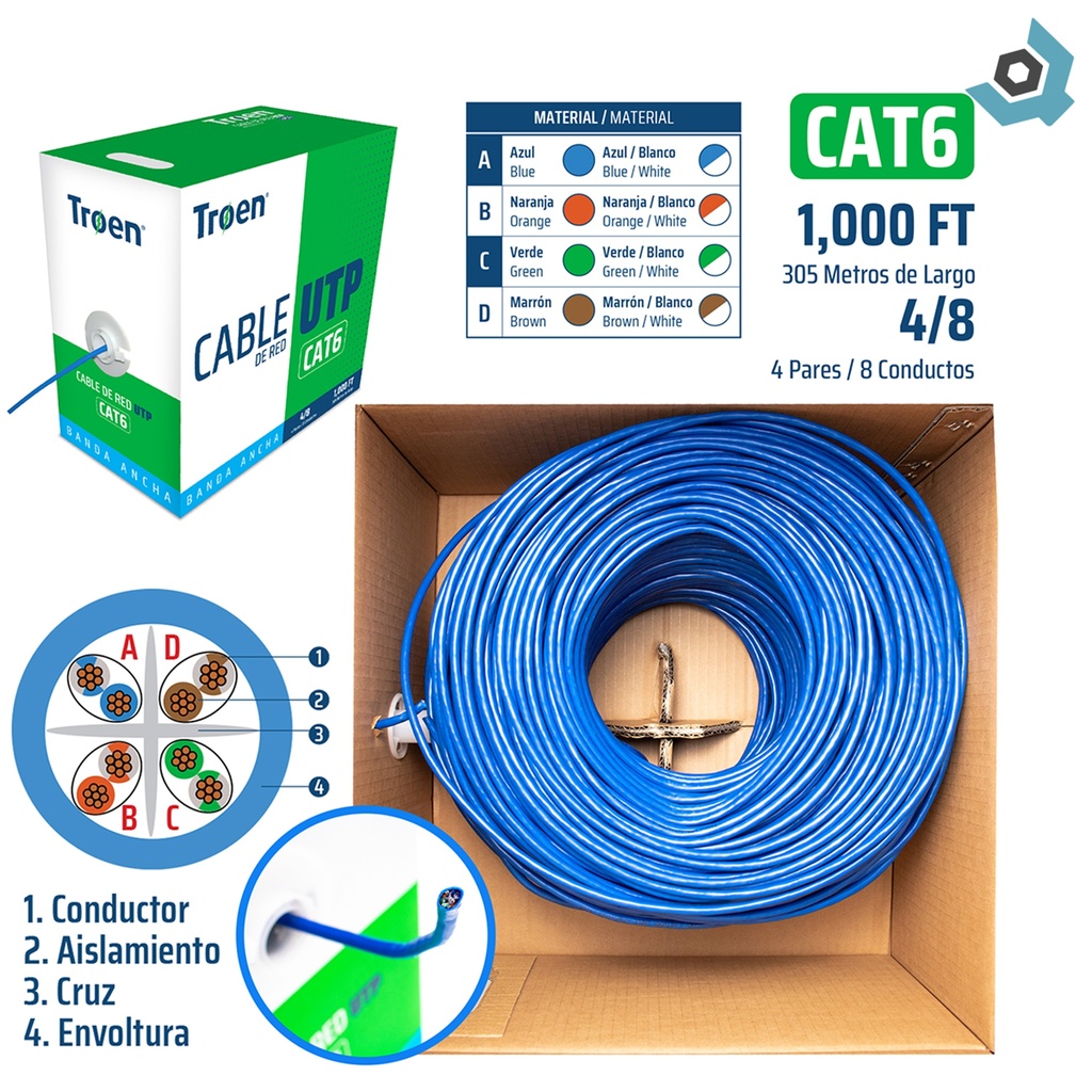 BOBINA DE CABLE DE RED UTP CAT6 305 METROS TROEN