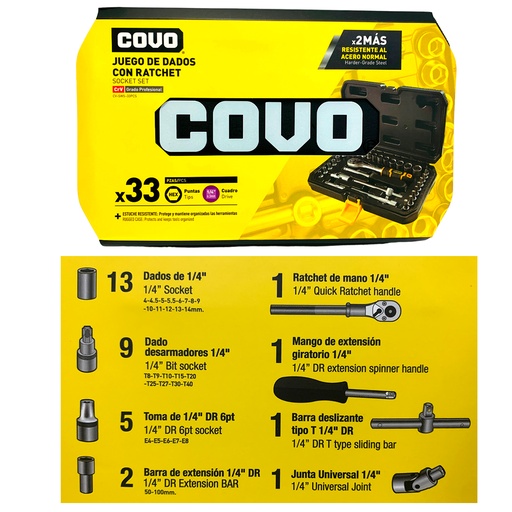 [11129] JUEGO DE DADOS CON RACHET 33 PIEZAS 1/4" COVO
